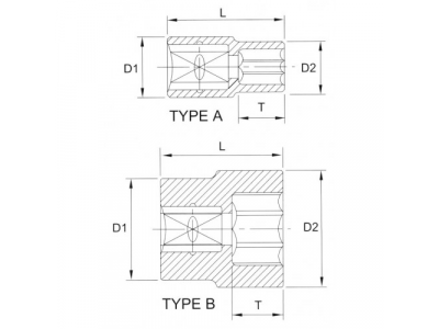 Головка торцевая 12гр. 3/4" 28мм