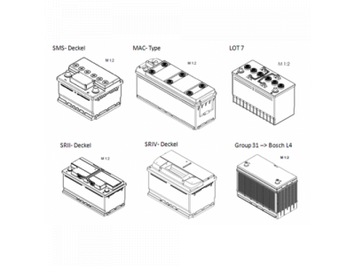 Аккумулятор BOSCH S4 - 12 Volt, 44Ah 420A 175x175x190