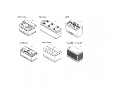 Аккумулятор BOSCH T3 - , 110Ah 850A 413x175x220 от BOSCH Аккумулятор BOSCH T3 - , 110Ah 850A 413x175x220